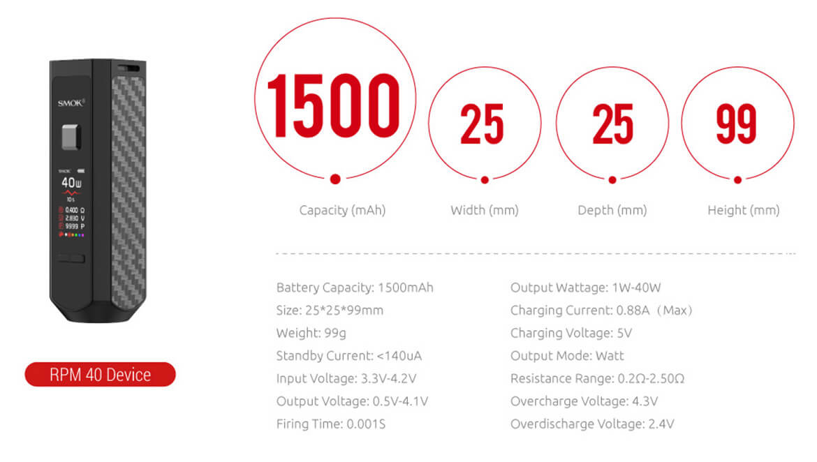 Smok RPM40 Pod Mod